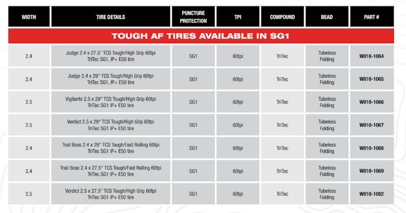 WTBs-Revised-Tough-Casing-Tire_12